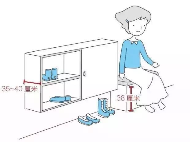 玄關(guān)鞋柜擺什么花_玄關(guān)鞋柜上放什么綠植好_玄關(guān)鞋柜放什么植物好